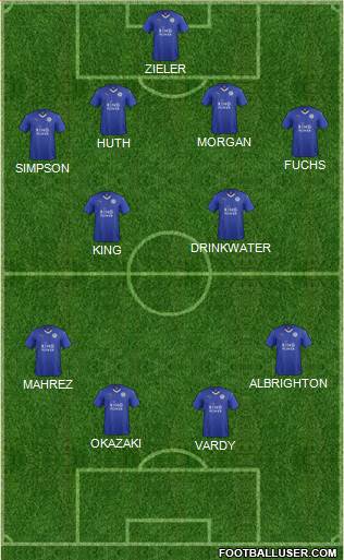 Leicester City Formation 2016