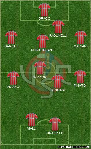 Cremonese Formation 2016