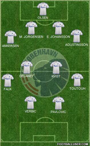 Football Club København Formation 2016