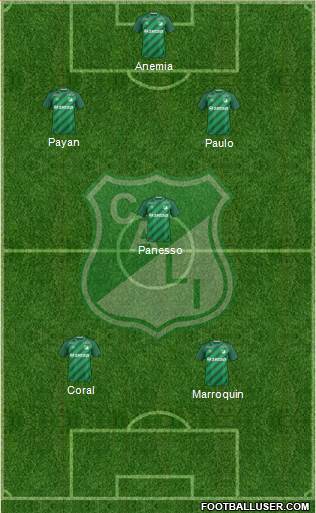 AC Deportivo Cali Formation 2016