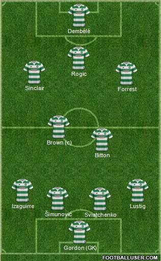 Celtic Formation 2016