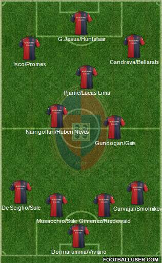 Cagliari Formation 2016