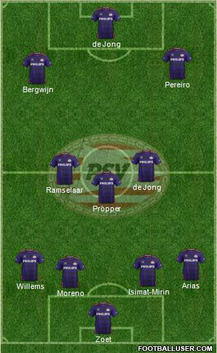 PSV Formation 2016