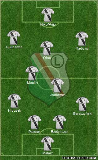 Legia Warszawa Formation 2016