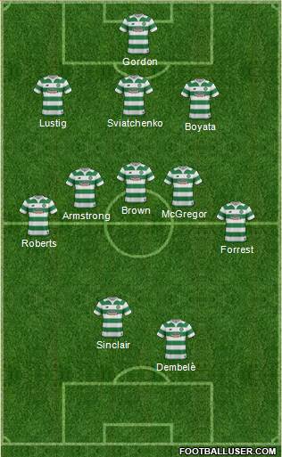 Celtic Formation 2016