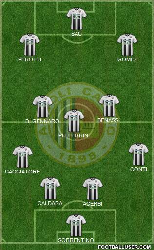 Ascoli Formation 2016