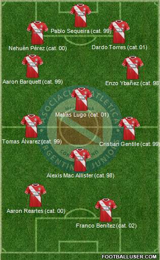 Argentinos Juniors Formation 2016