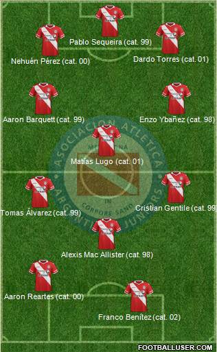 Argentinos Juniors Formation 2016