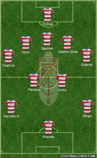 Granada C.F. Formation 2016