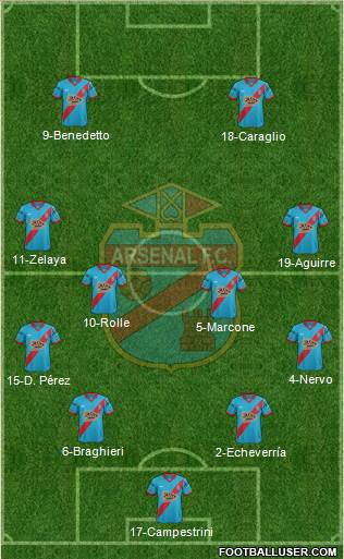 Arsenal de Sarandí Formation 2016