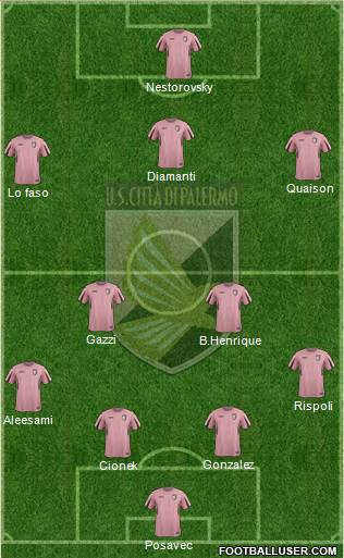 Città di Palermo Formation 2016