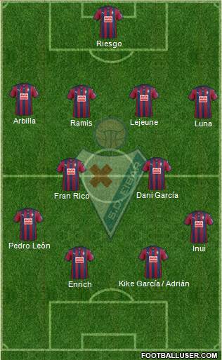 S.D. Eibar S.A.D. Formation 2016