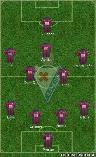 S.D. Eibar S.A.D. Formation 2016