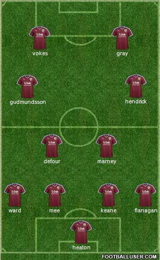 Burnley Formation 2016