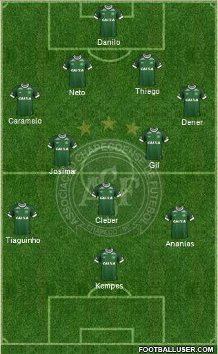 A Chapecoense F Formation 2016