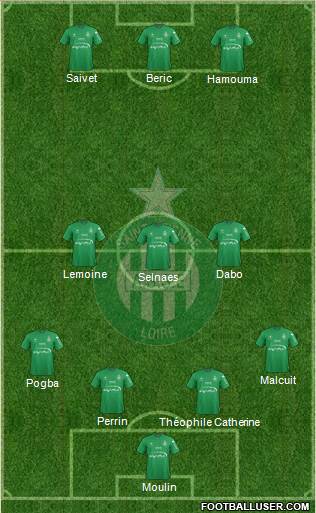 A.S. Saint-Etienne Formation 2016