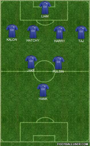 Leicester City Formation 2016