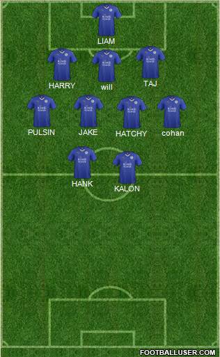 Leicester City Formation 2016