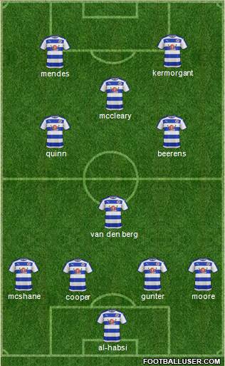 Reading Formation 2016