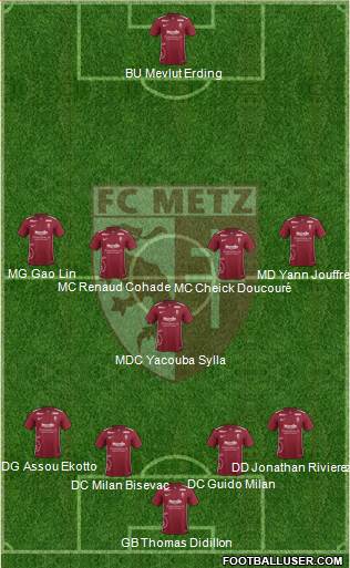 Football Club de Metz Formation 2016