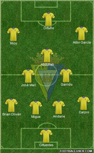 Cádiz C.F., S.A.D. Formation 2016