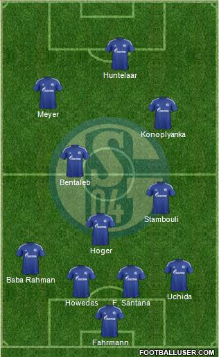 FC Schalke 04 Formation 2016