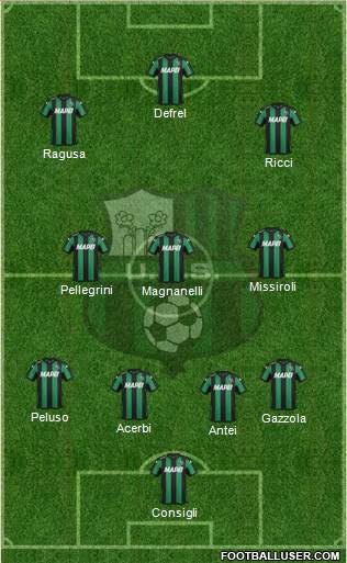 Sassuolo Formation 2016