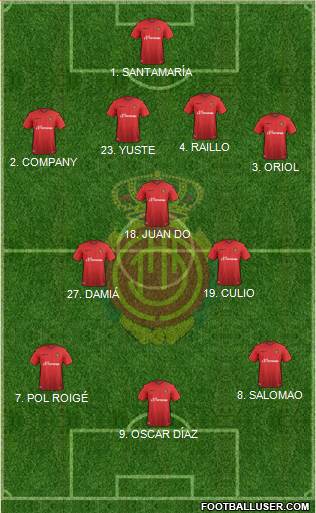 R.C.D. Mallorca S.A.D. Formation 2016