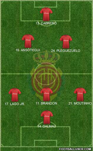 R.C.D. Mallorca S.A.D. Formation 2016