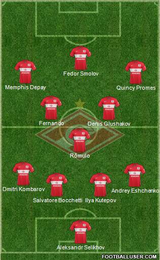 Spartak Moscow Formation 2016