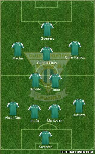 C.D. Leganés S.A.D. Formation 2016