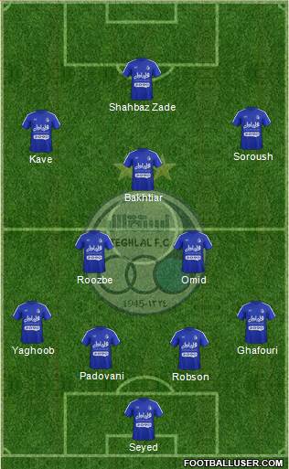 Esteghlal Tehran Formation 2016