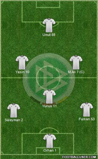 Germany Formation 2016