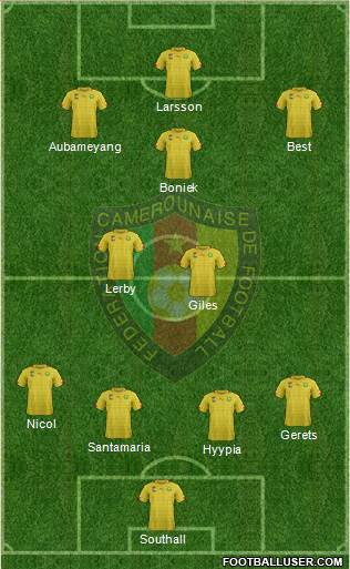 Cameroon Formation 2016