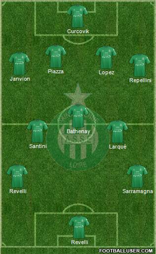 A.S. Saint-Etienne Formation 2016