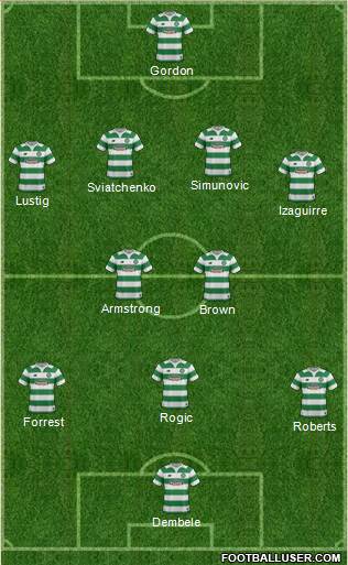 Celtic Formation 2016