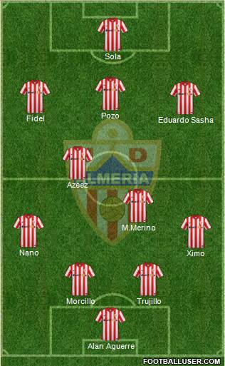 U.D. Almería S.A.D. Formation 2016