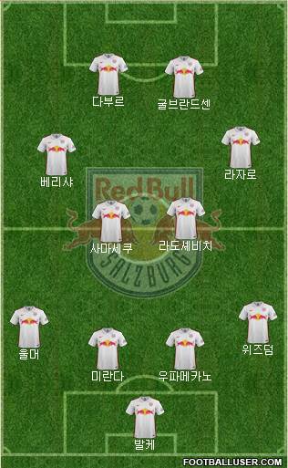 FC Salzburg Formation 2016