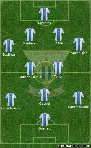 C.D. Leganés S.A.D. Formation 2016