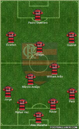 CR Flamengo Formation 2016