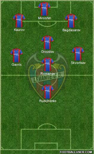 Levante U.D., S.A.D. Formation 2016