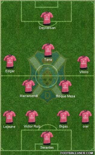 C.D. Tenerife S.A.D. Formation 2016