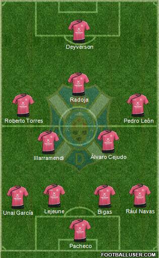 C.D. Tenerife S.A.D. Formation 2016