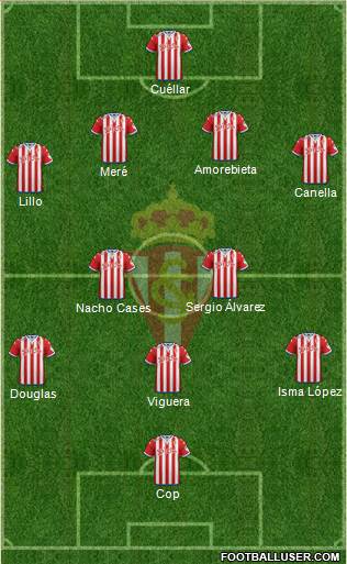 Real Sporting S.A.D. Formation 2016