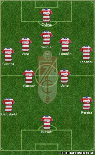 Granada C.F. Formation 2016