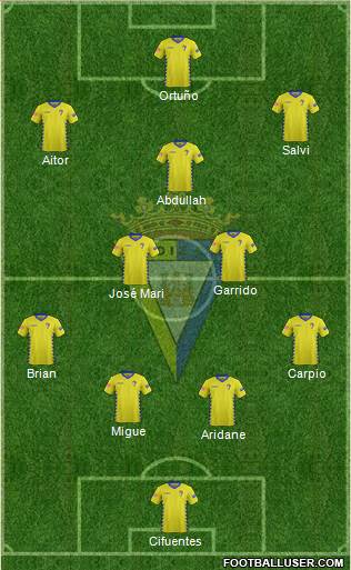 Cádiz C.F., S.A.D. Formation 2016