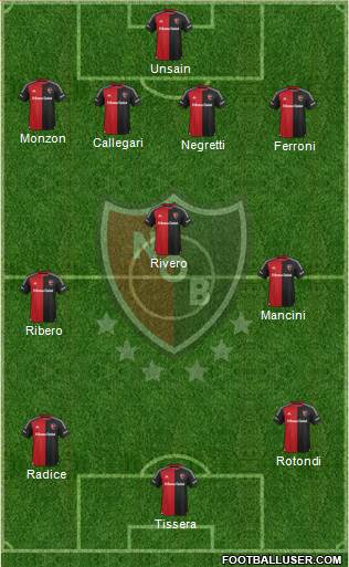 Newell's Old Boys Formation 2016