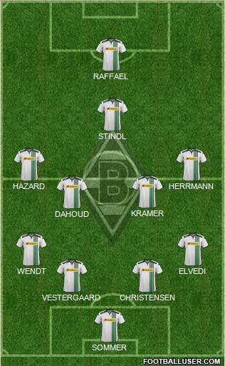 Borussia Mönchengladbach Formation 2016