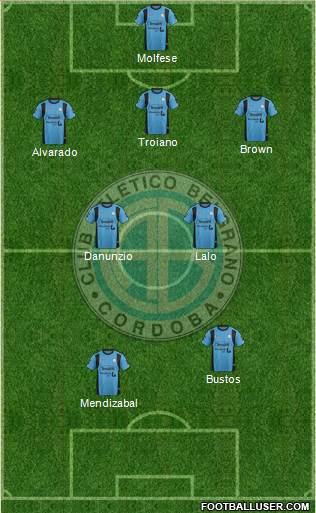 Belgrano de Córdoba Formation 2016