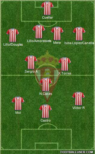 Real Sporting S.A.D. Formation 2016